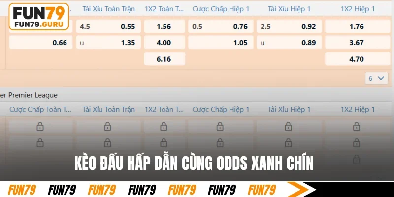 Kèo đấu hấp dẫn cùng odds xanh chín